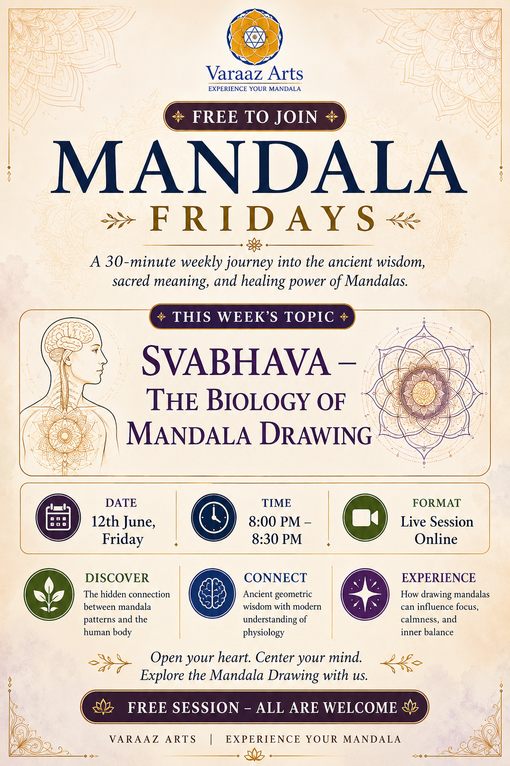 Svabhava — The Biology of Mandala Drawing | Mandala Fridays Session 4